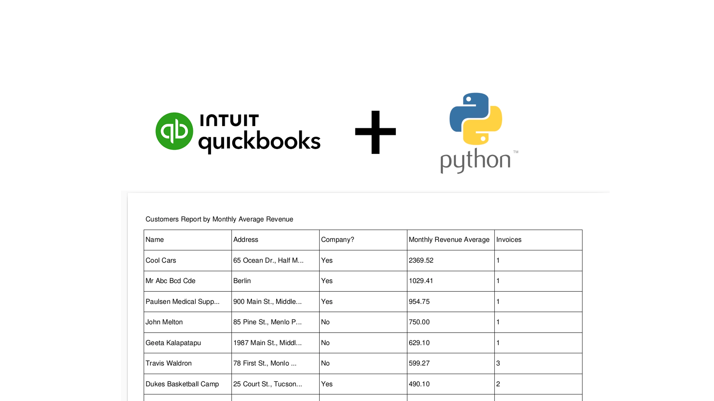 QuickBooks-plus-Python-results-in-custom-report.png