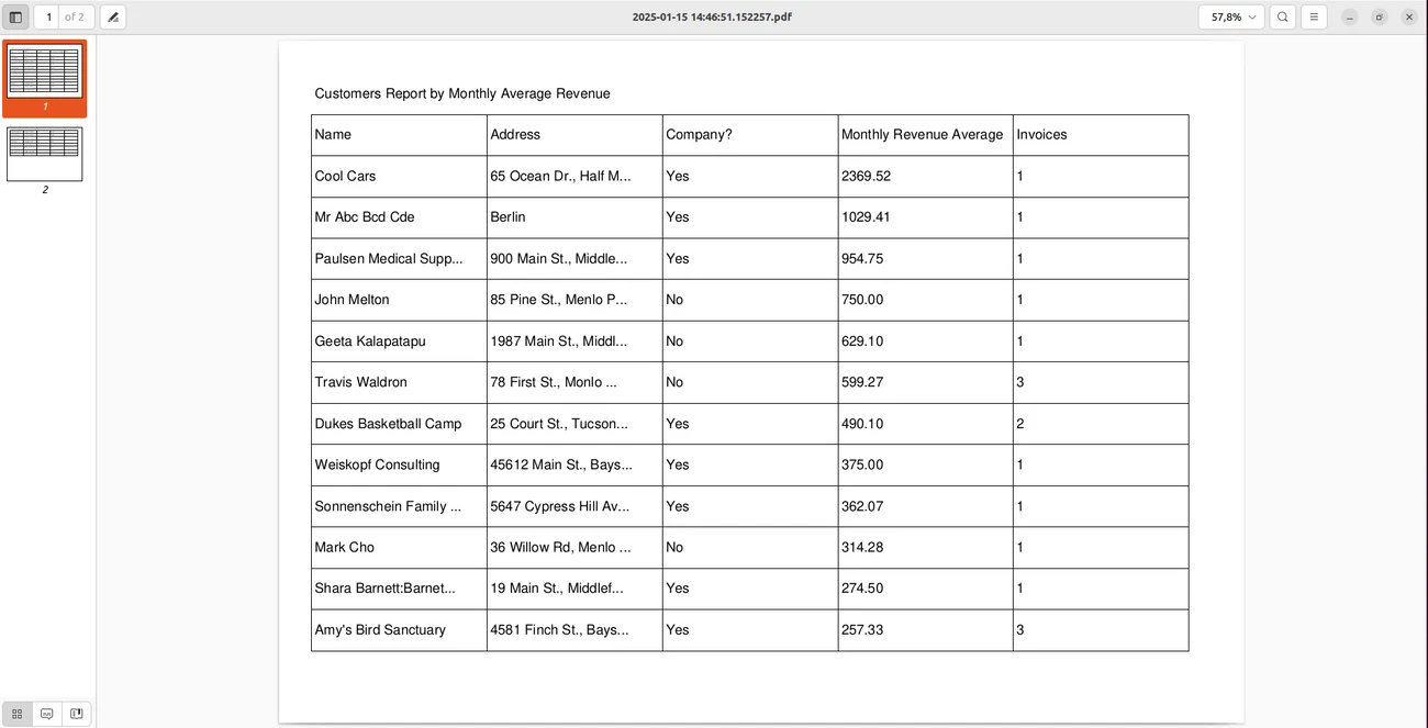 Resulting-custom-report-page-1.png