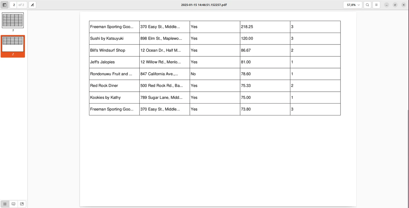 Resulting-custom-report-page-2.png